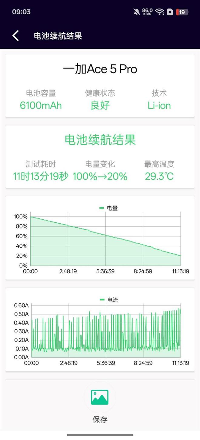 最具性价比的骁龙8至尊旗舰 游戏水桶机皇！PP电子网站一加Ace 5 Pro评测：(图13)