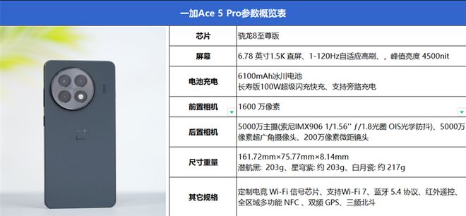 最具性价比的骁龙8至尊旗舰 游戏水桶机皇！PP电子网站一加Ace 5 Pro评测：(图8)